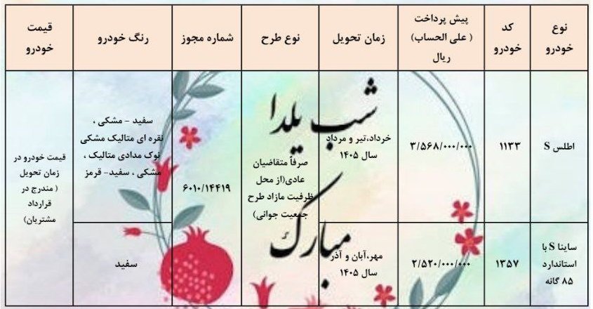 ثبت نام پیش فروش سایپا / آذر 1404