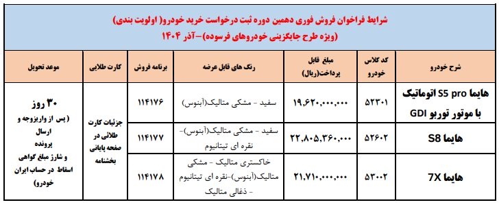 فروش فوری ایران خودرو / آذر 1404