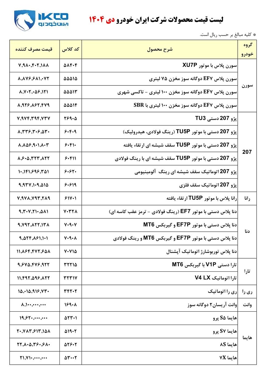 قیمت کارخانه محصولات ایران خودرو / دی 1404