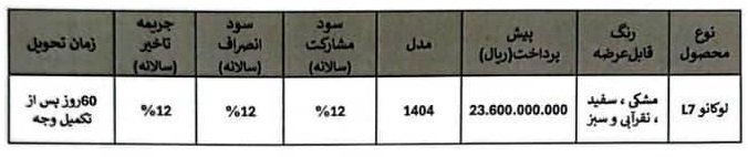 شرایط فروش لوکانو L7 / آذر 1404
