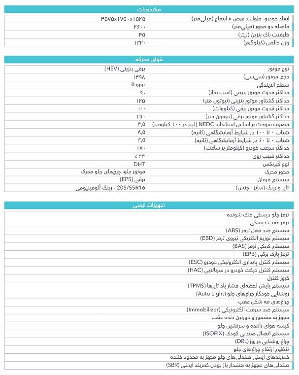 کاتالوگ اینوی هیبرید
