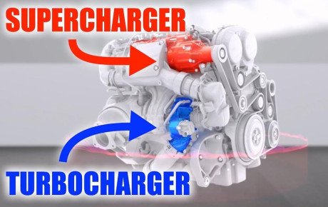 ترکیب توربوشارژر و سوپرشارژر چه نتیجه‌ای دارد؟ بررسی تویین شارژر