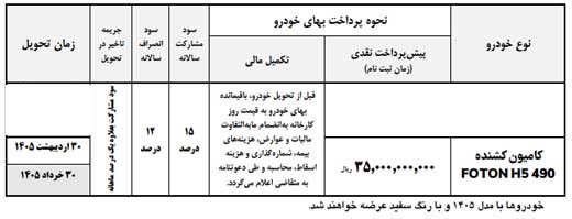 شرایط فروش کشنده فوتون H5 / بهمن 1404