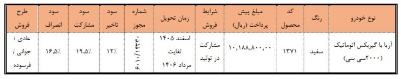 شرایط فروش سایپا آریا بهمن 1404