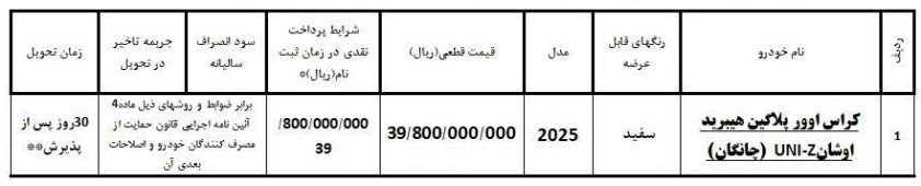 شرایط فروش اوشان UNI-Z / بهمن 1404