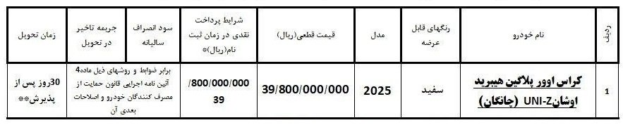 شرایط فروش اوشان UNI-Z / بهمن 1404