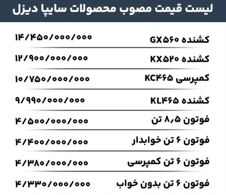 قیمت جدید محصولات سایپا دیزل / بهمن 1404