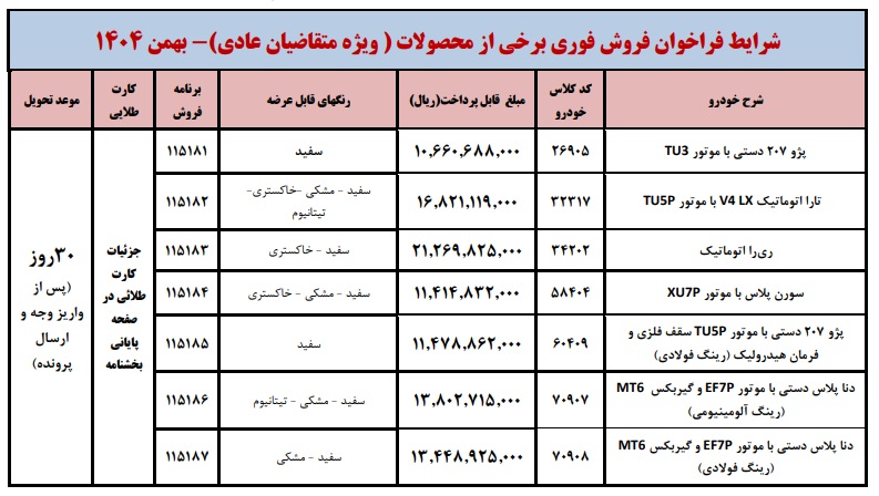 ثبت نام ایران خودرو ؛ فروش فوری ، فوق العاده و پیش فروش - بهمن 1404