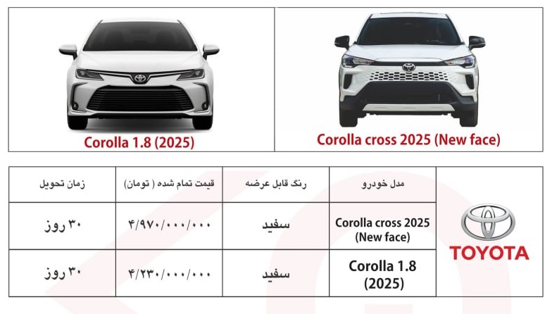 شرایط فروش محصولات تویوتا / اسفند 1404