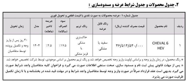 شرایط فروش شوال 6 / اسفند 1404