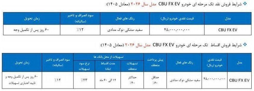 شرایط فروش فونیکس FX برقی / بهمن 1404