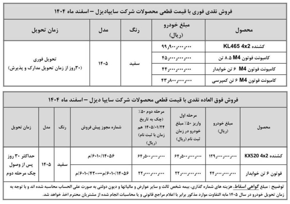 شرایط فروش سایپا دیزل / اسفند 1404