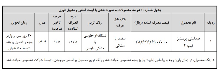 شرایط فروش فیدلیتی پرستیژ بهمن موتور / فروردین 1405