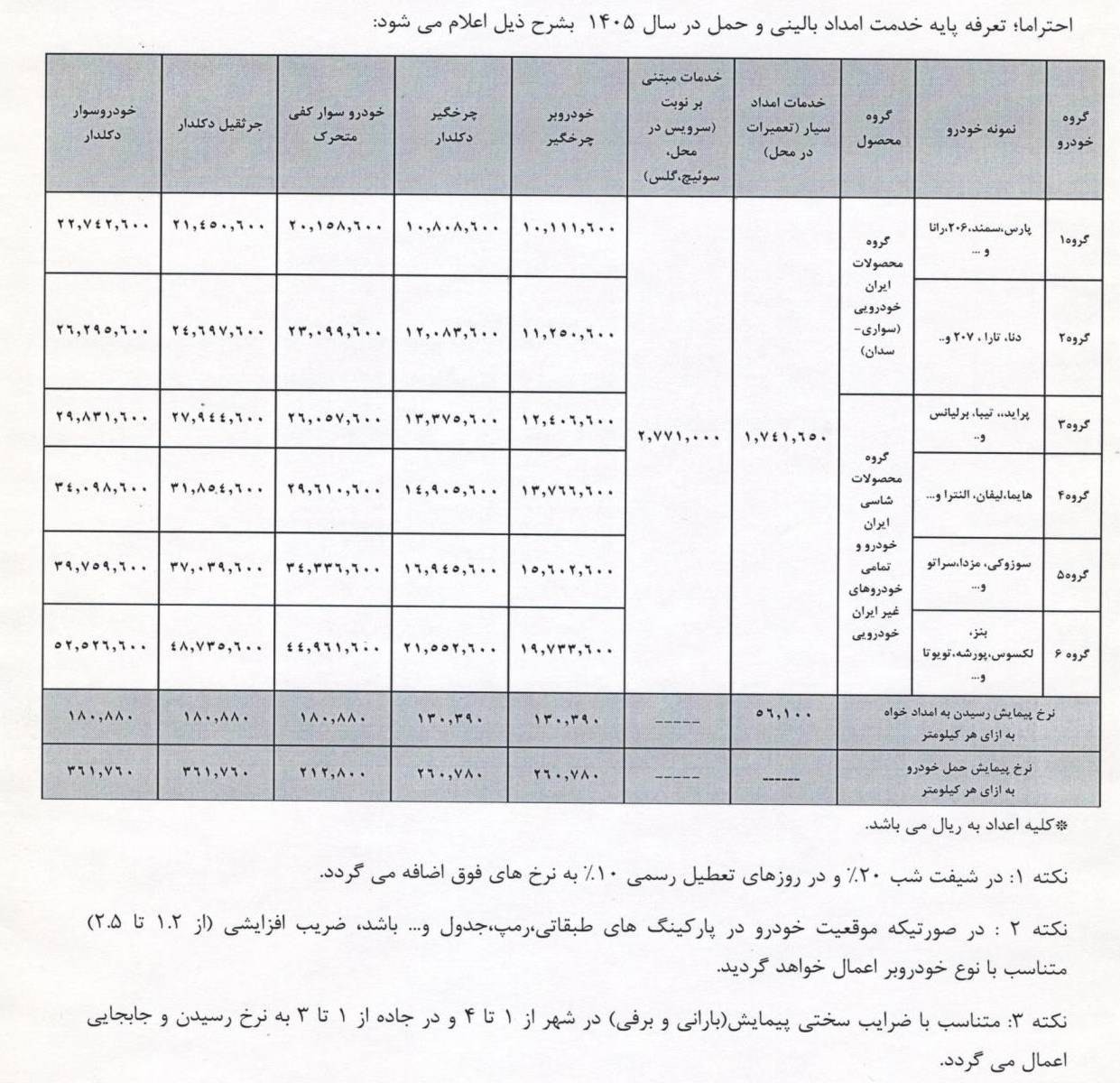 تعرفه امداد خودرو 1405