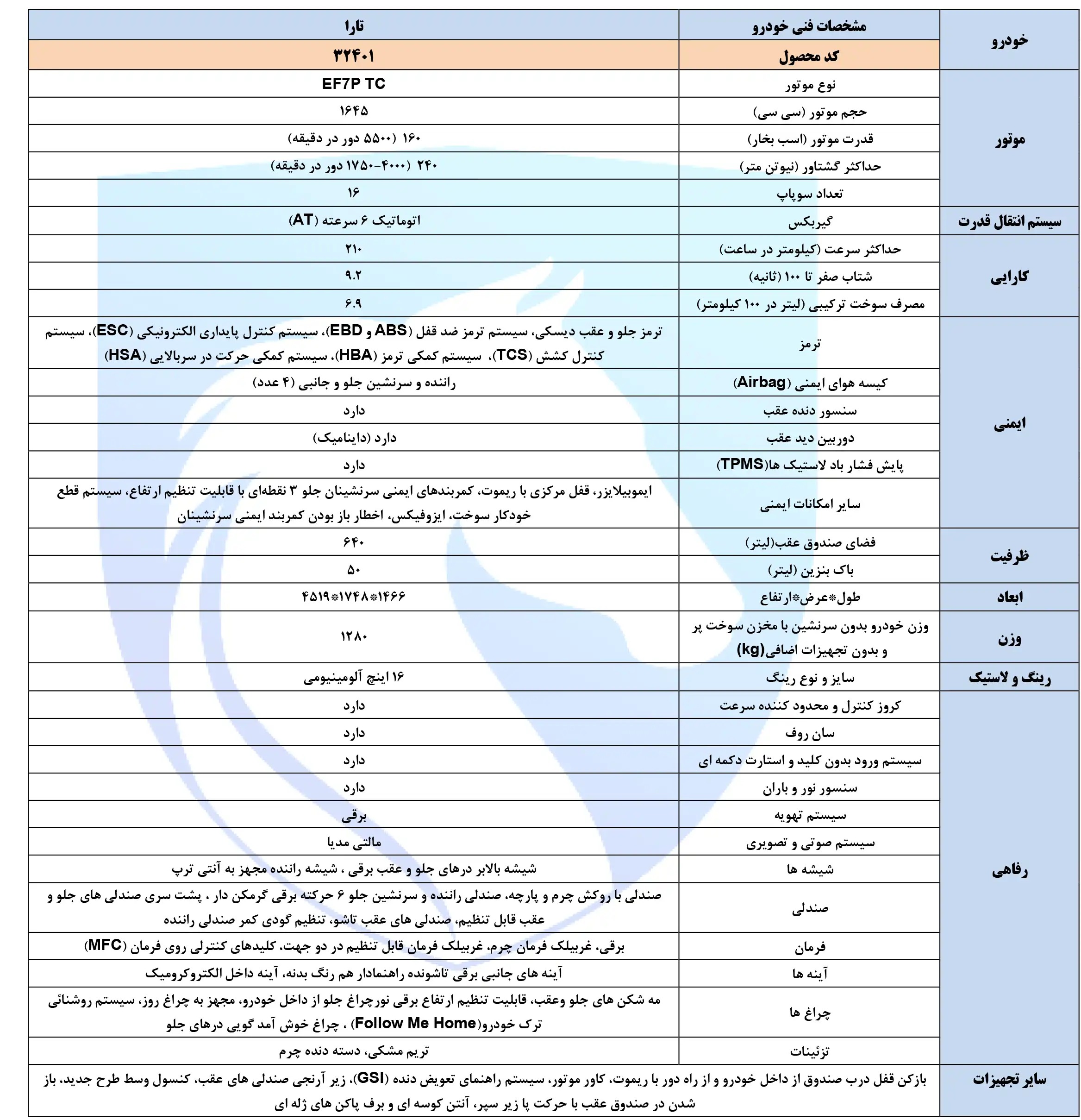 کاتالوگ تارا V4 توربو