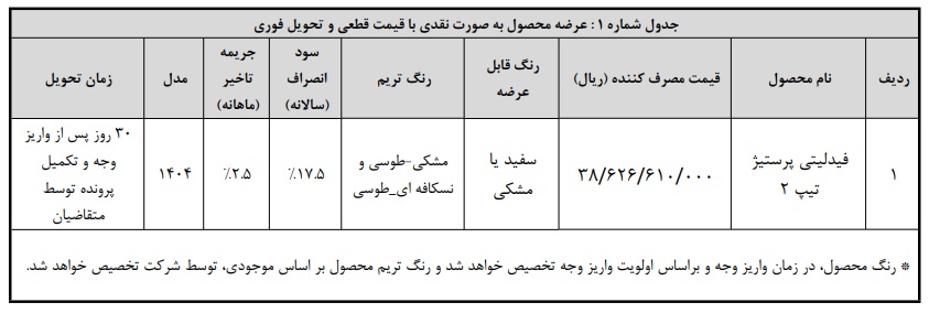 شرایط فروش فیدلیتی پرستیژ بهمن موتور / فروردین 1405