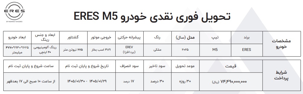 شرایط فروش ارس HM5 / فروردین 1405