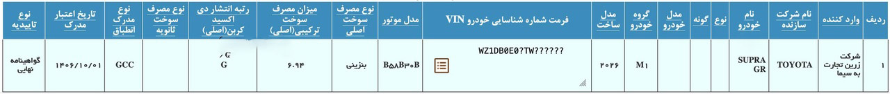 دریافت گواهی تأیید نوع توسط تویوتا سوپرا GR