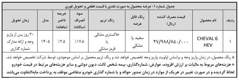 شرایط فروش شوال 6 / اردیبهشت 1405