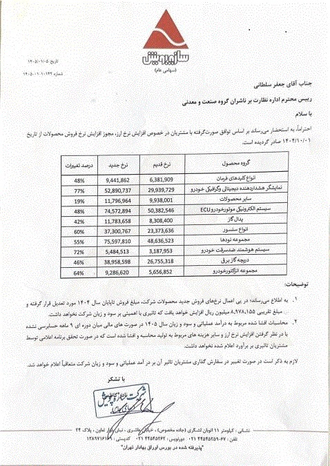 افزایش 56 درصدی قیمت قطعات خودرو توسط سازه پویش