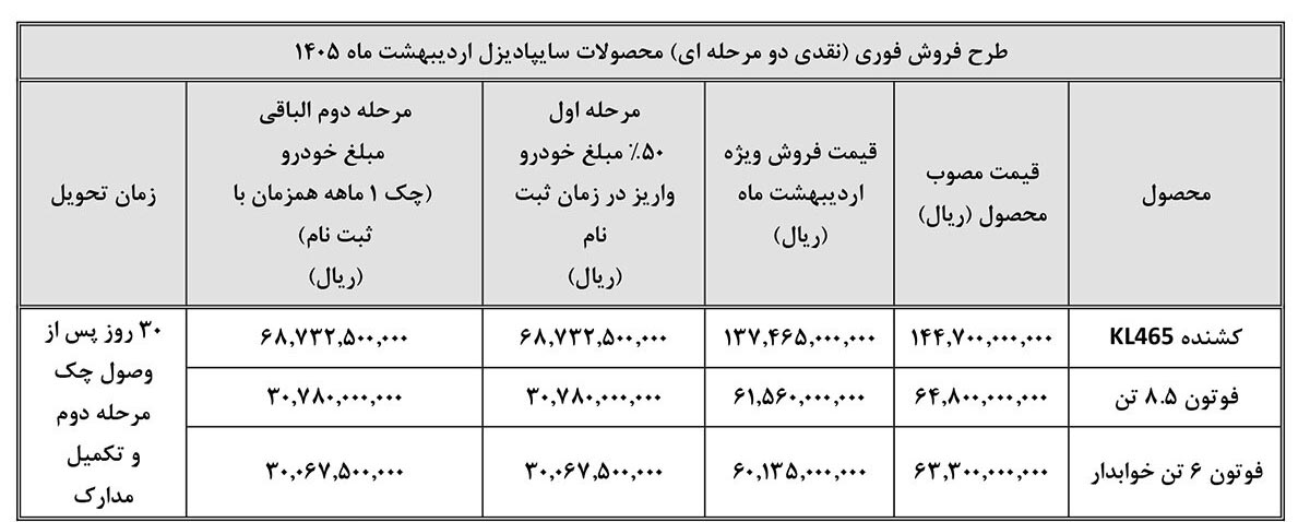 شرایط فروش سایپا دیزل / اردیبهشت 1405