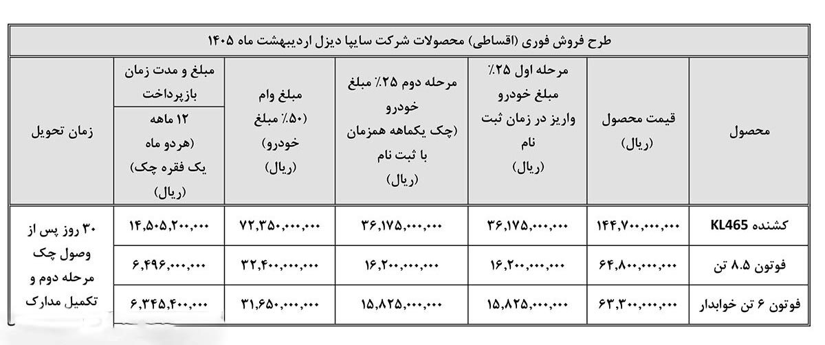 شرایط فروش سایپا دیزل / اردیبهشت 1405