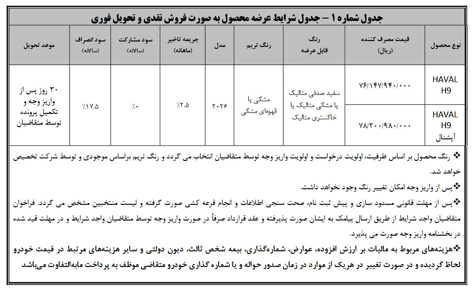 شرایط فروش هاوال H9 / اردیبهشت 1405