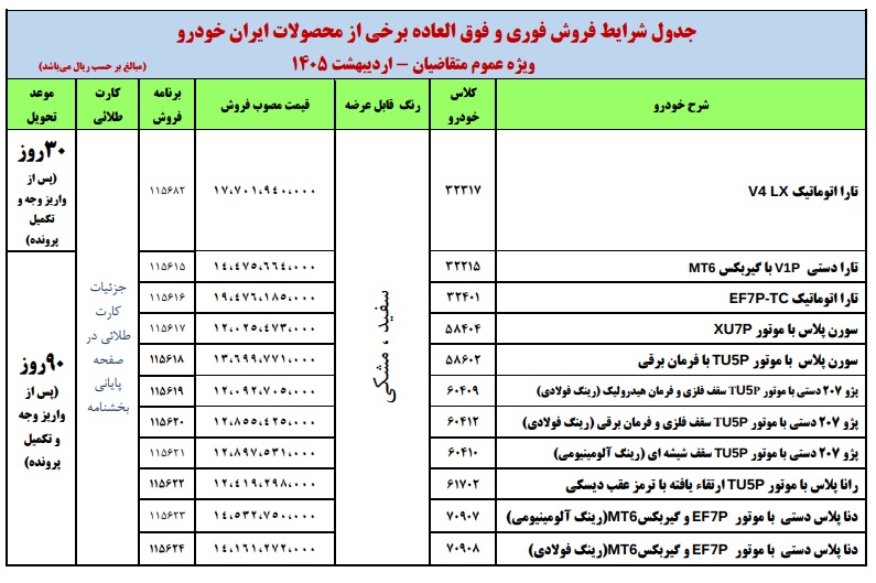 شرایط فروش فوری ایران خودرو - اردیبهشت 1405
