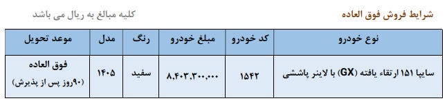 شرایط فروش پراید 151 GX ارتقاء یافته / اردیبهشت 1405