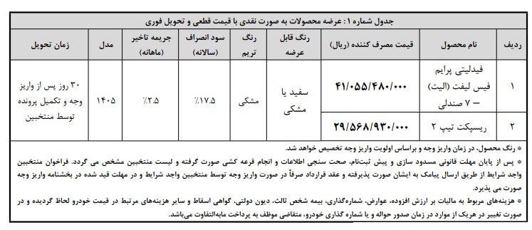 شرایط فروش محصولات بهمن موتور / خرداد 1405