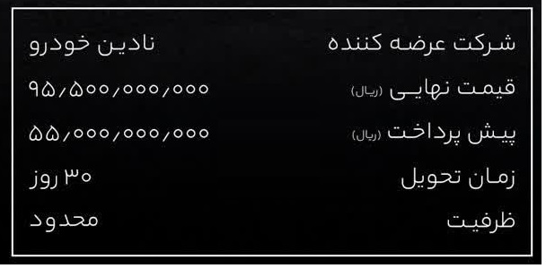 شرایط فروش آئودی Q4 ای ترون / خرداد 1405