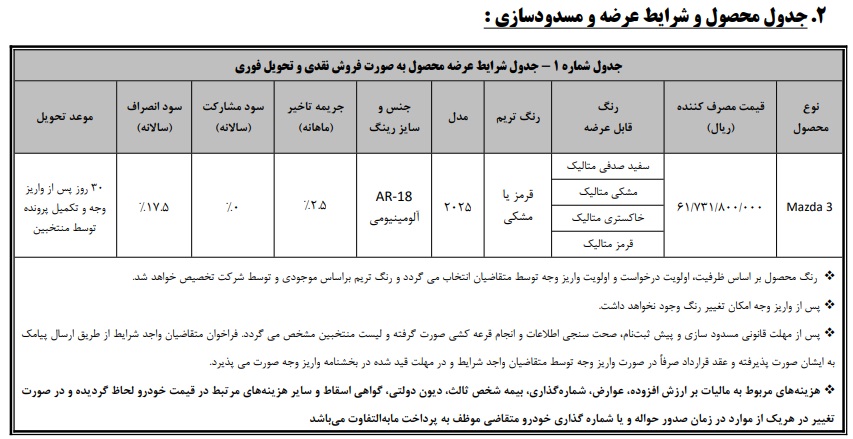 شرایط فروش مزدا 3 2025 / خرداد 1405