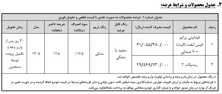 شرایط فروش محصولات بهمن موتور / خرداد 1405