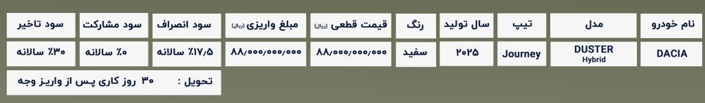 شرایط فروش داچیا داستر / خرداد 1405