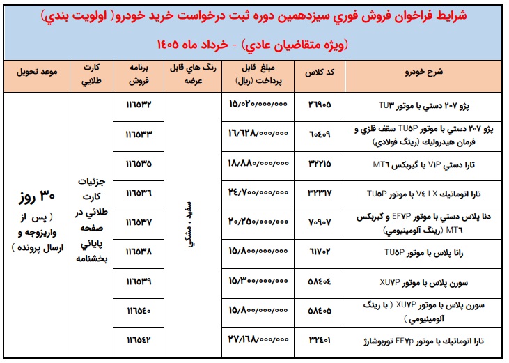 شرایط فروش محصولات ایران خودرو - تیر 1405