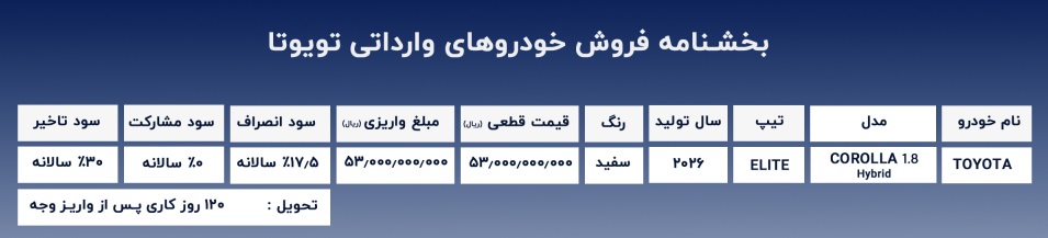 شرایط فروش تویوتا کرولا هیبرید الیت / خرداد 1405