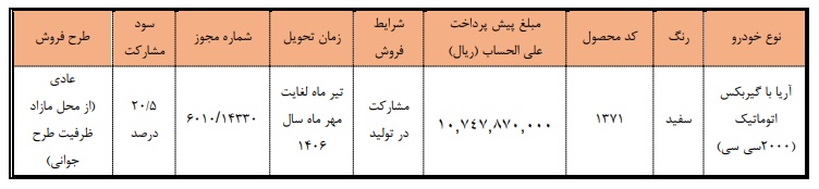شرایط فروش آریا اتوماتیک / تیر 1405