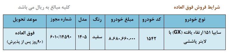 شرایط فروش پراید 151 GX ارتقاء یافته / تیر 1405