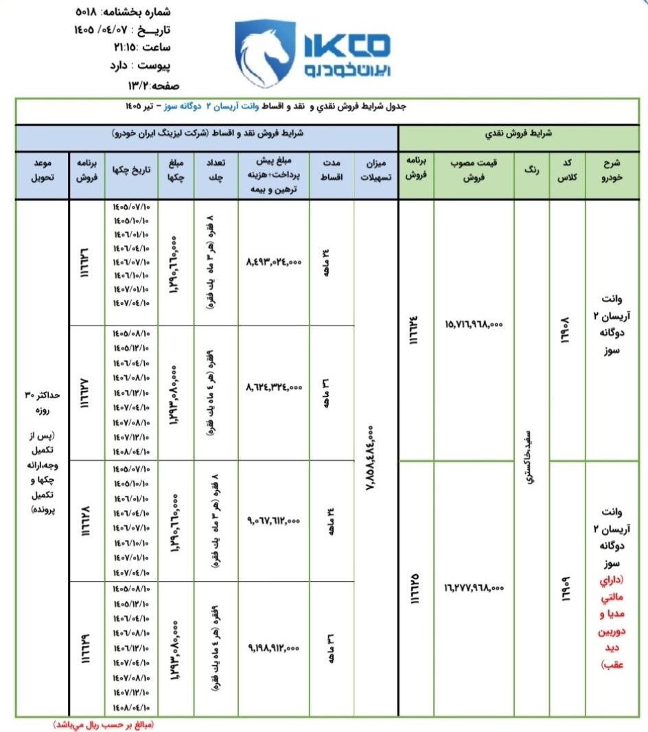 شرایط فروش وانت آریسان 2 / تیر 1405