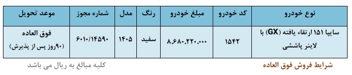 شرایط فروش پراید 151 GX ارتقاء یافته / خرداد 1405