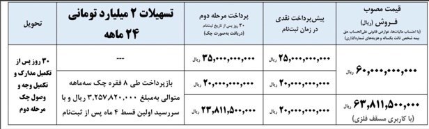 شرایط فروش کامیونت آرنا پلاس / تیر 1405