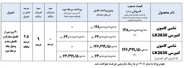 شرایط فروش محصولات ایران خودرو دیزل / تیر 1405