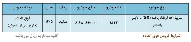 شرایط فروش پراید 151 GX ارتقاء یافته / تیر 1405