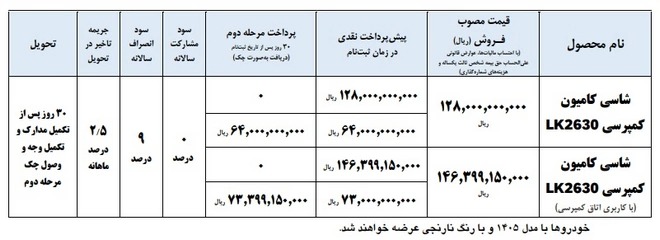 شرایط فروش کمپرسی بنز LK2630 / تیر 1405