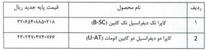 قیمت جدید کارخانه کاپرا B و کاپرا U اتوماتیک بهمن دیزل / تیر 1405
