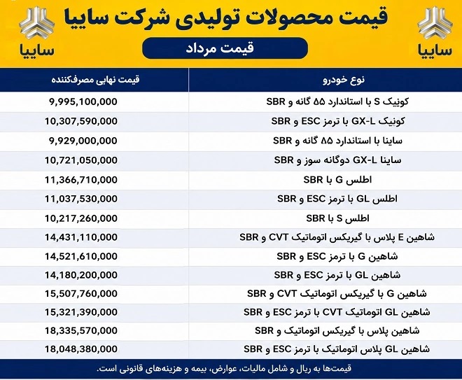 قیمت جدید کارخانه ای محصولات سایپا / مرداد 1405