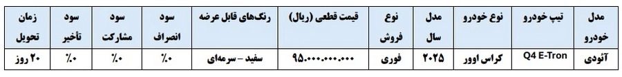 شرایط فروش آئودی Q4 ای ترون / تیر 1405