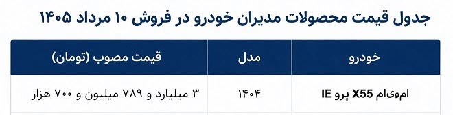 شرایط فروش ام وی ام x55 پرو / مرداد 1405