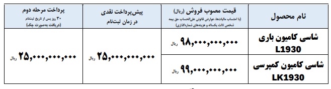 شرایط پیش فروش کامیون واگن هود 1930 ایران خودرو دیزل + قیمت و اقساط
