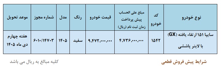 شرایط فروش پراید 151 GX ارتقاء یافته / مرداد 1405